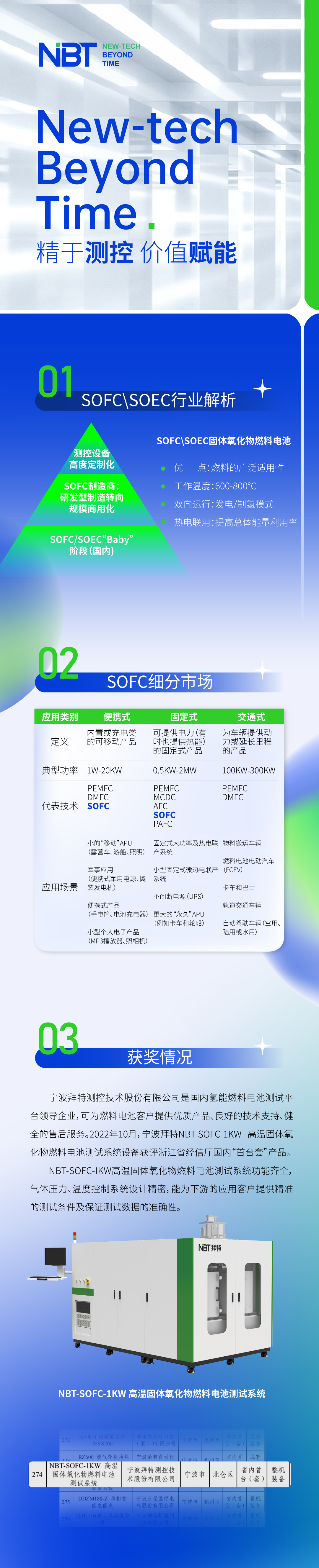 NBT長(zhǎng)圖文2.jpg
